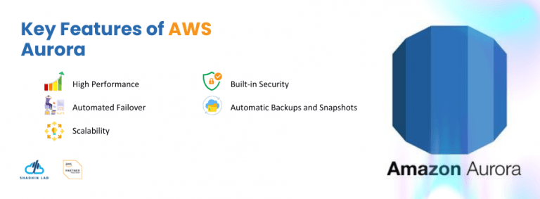 AWS Aurora Pricing: A Comprehensive Guide to Cost Management - Shadhin ...