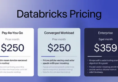 databricks pricing