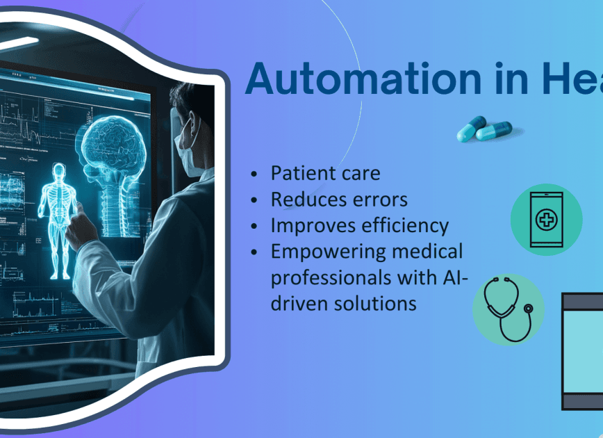 Automation in Healthcare
