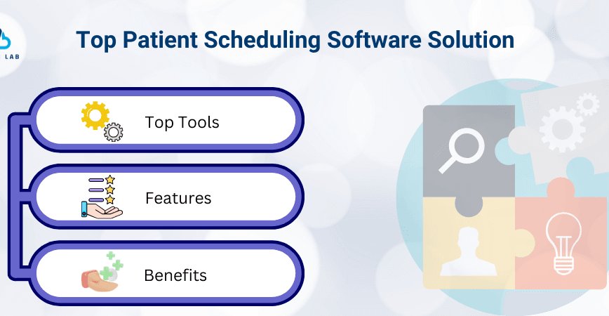 patient scheduling software