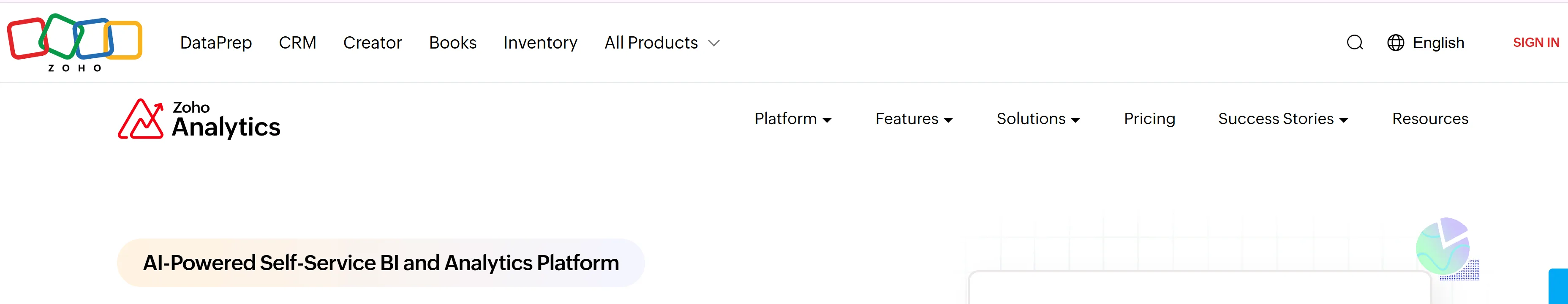 Zoho Analytics