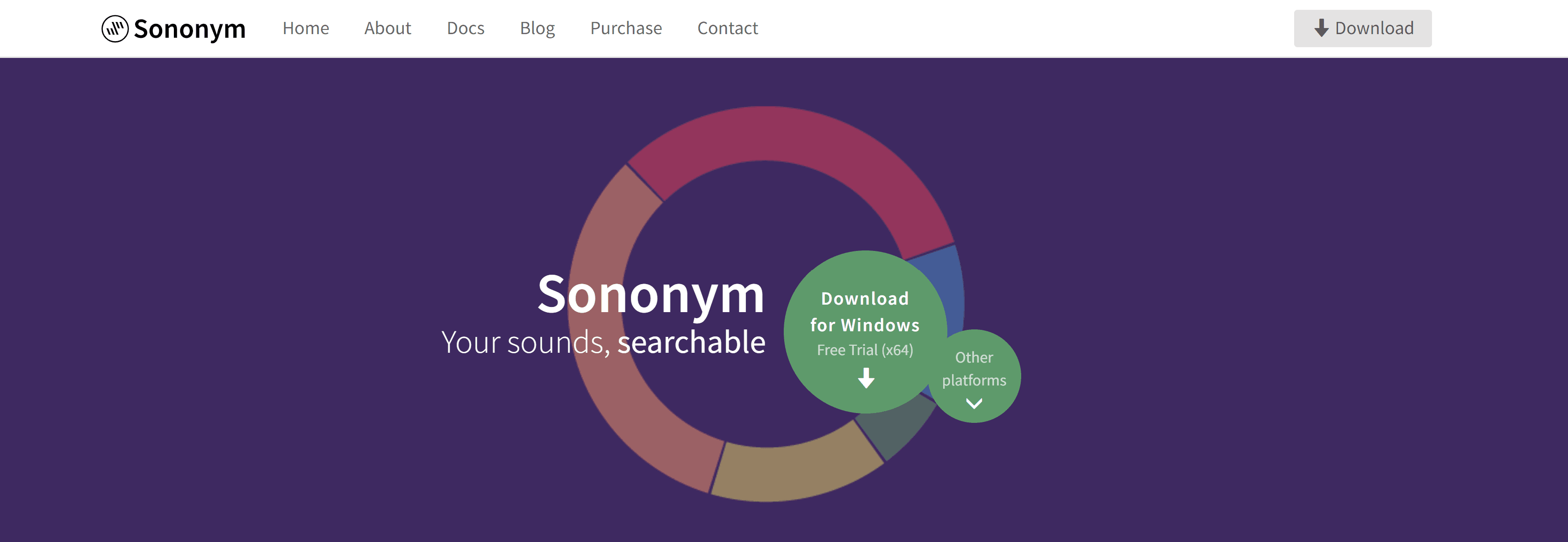 Sononym