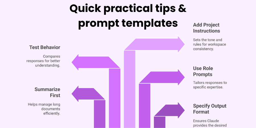 Quick practical tips & prompt templates