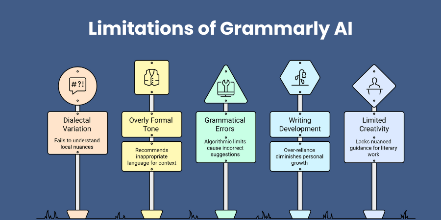 Limitations of Grammarly AI