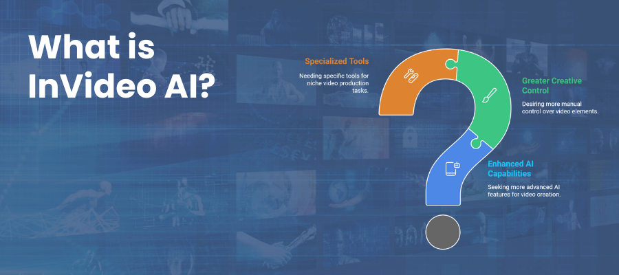 What is InVideo AI