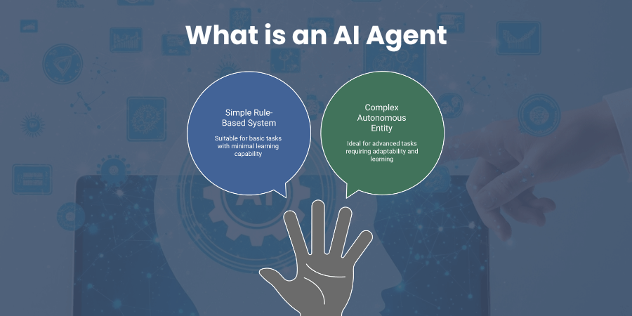 What is an AI Agent