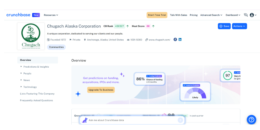 Chugach Alaska Corporation Technology Solutions