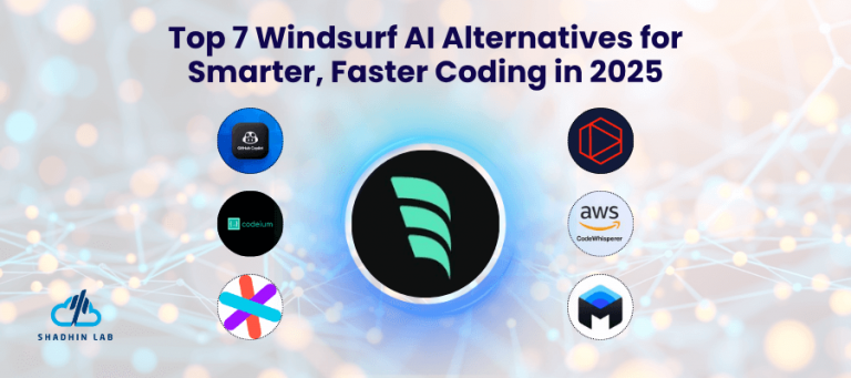 Top 7 Windsurf AI Alternatives for Smarter, Faster Coding - Shadhin Lab ...