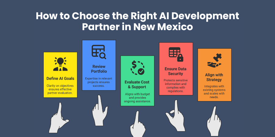 How to Choose the Right AI Development Partner in New Mexico