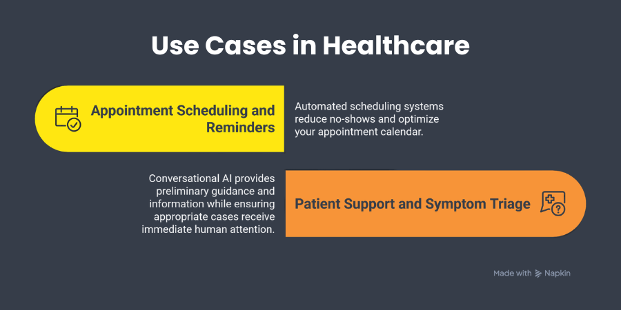Conversational AI Use Cases in HR and Internal Operations