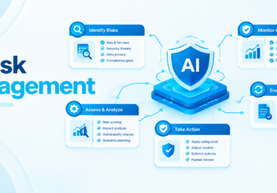 AI Risk Management