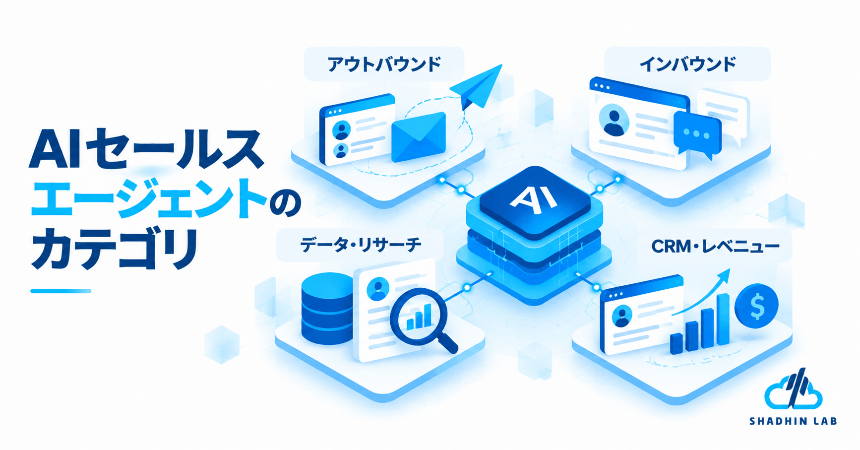 Which AI Sales Agent Fits Which Sales Use Case?