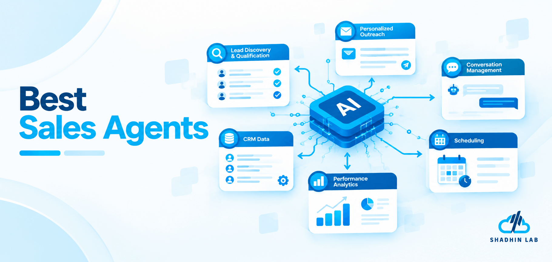 AI Sales Agents