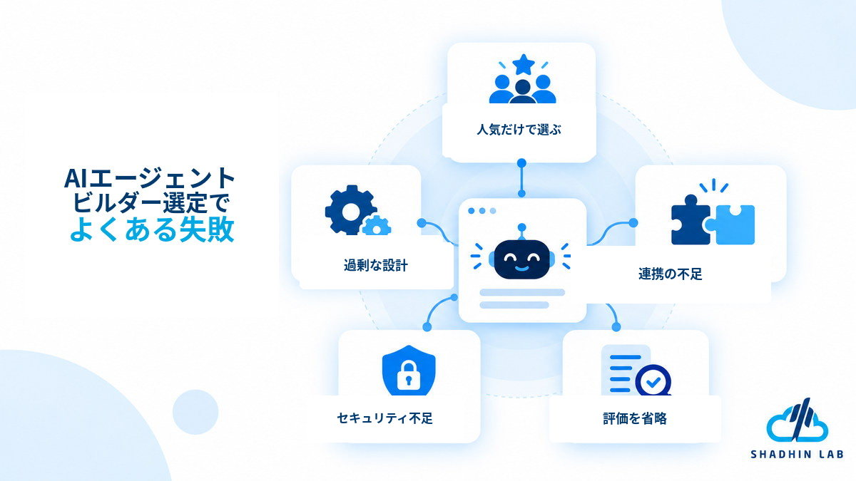 Common Mistakes When Choosing an AI Agent Builder