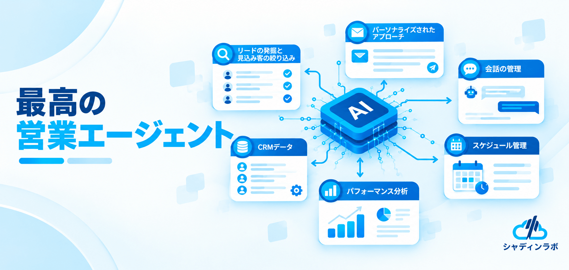 AI Sales Agents