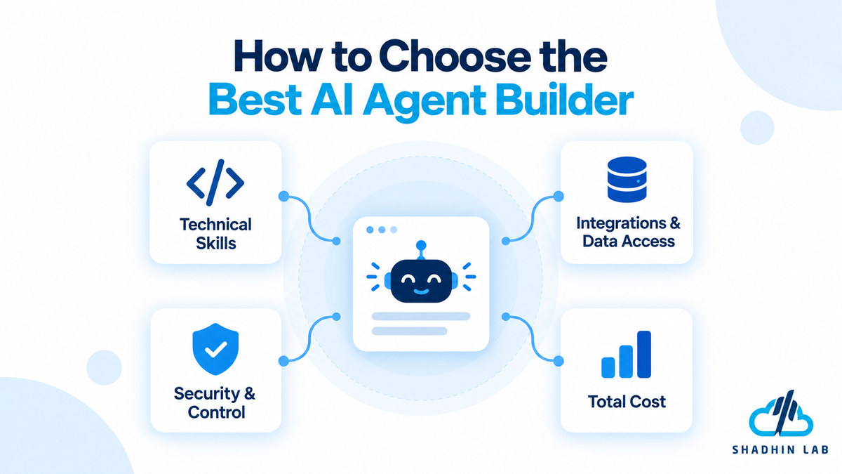 How to Choose the Best AI Agent Builder