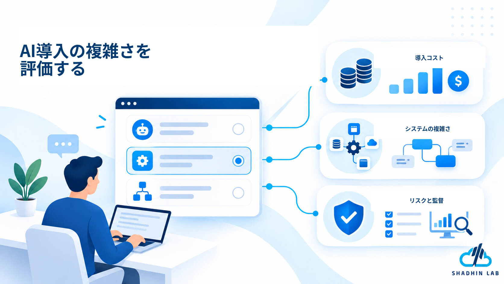 AI Agent vs Chatbot costs