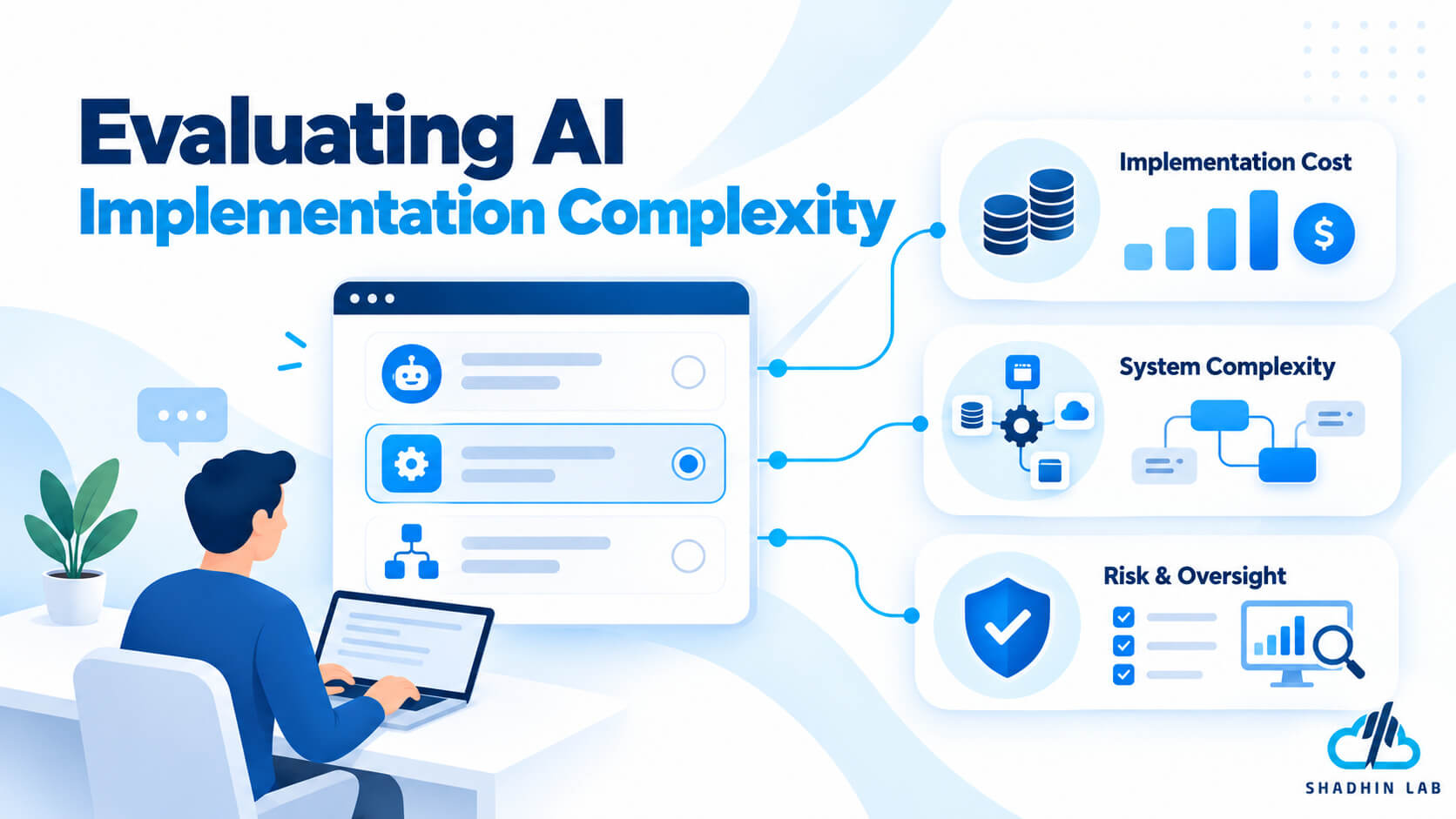AI Agent vs Chatbot costs